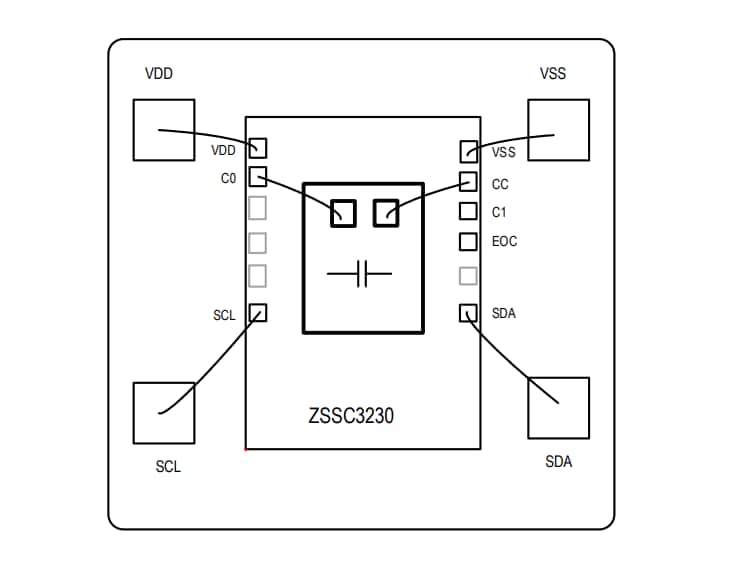 애플리케이션 회로도 - Renesas Electronics ZSSC3230 정전식 센서 신호 컨디셔너 IC